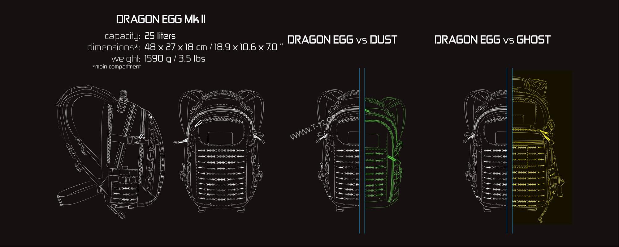 Batoh DRAGON EGG MK II
